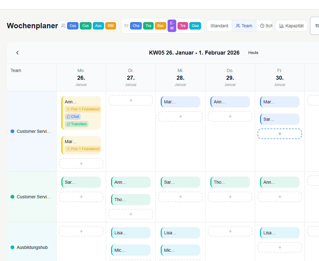 sqedl Wochenplaner - Drag & Drop Schichtplanung